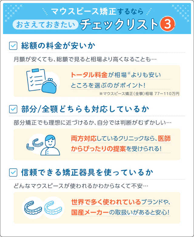 マウスピース矯正するならおさえておきたいチェックリスト